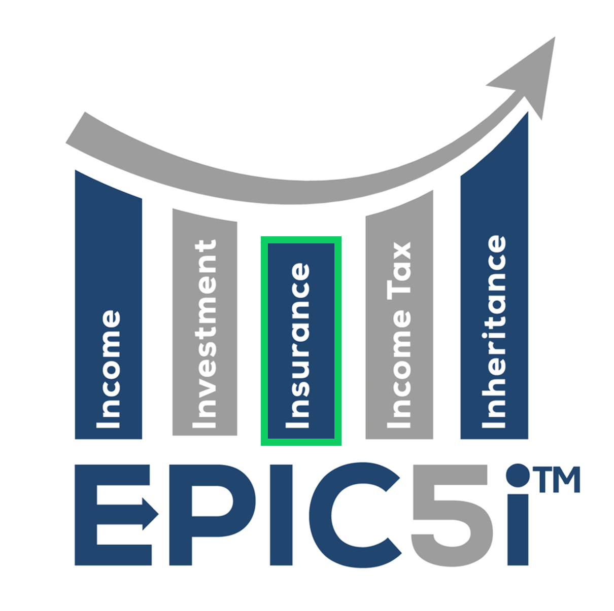 EPIC 5i TM - Insurance