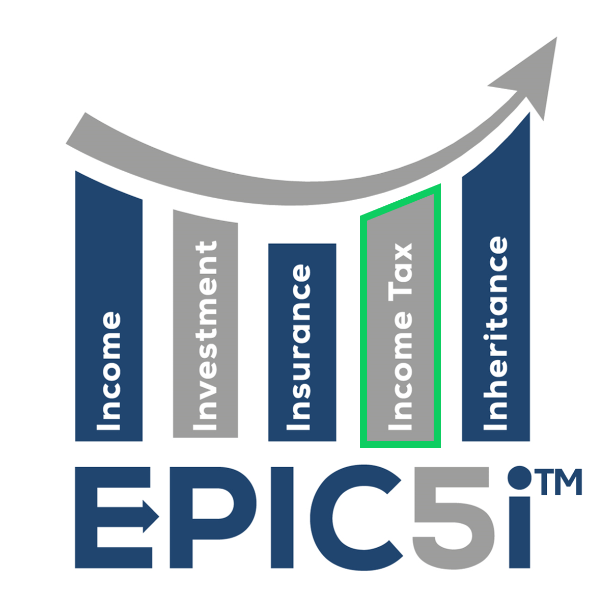 EPIC-5i-TM-Income-Tax