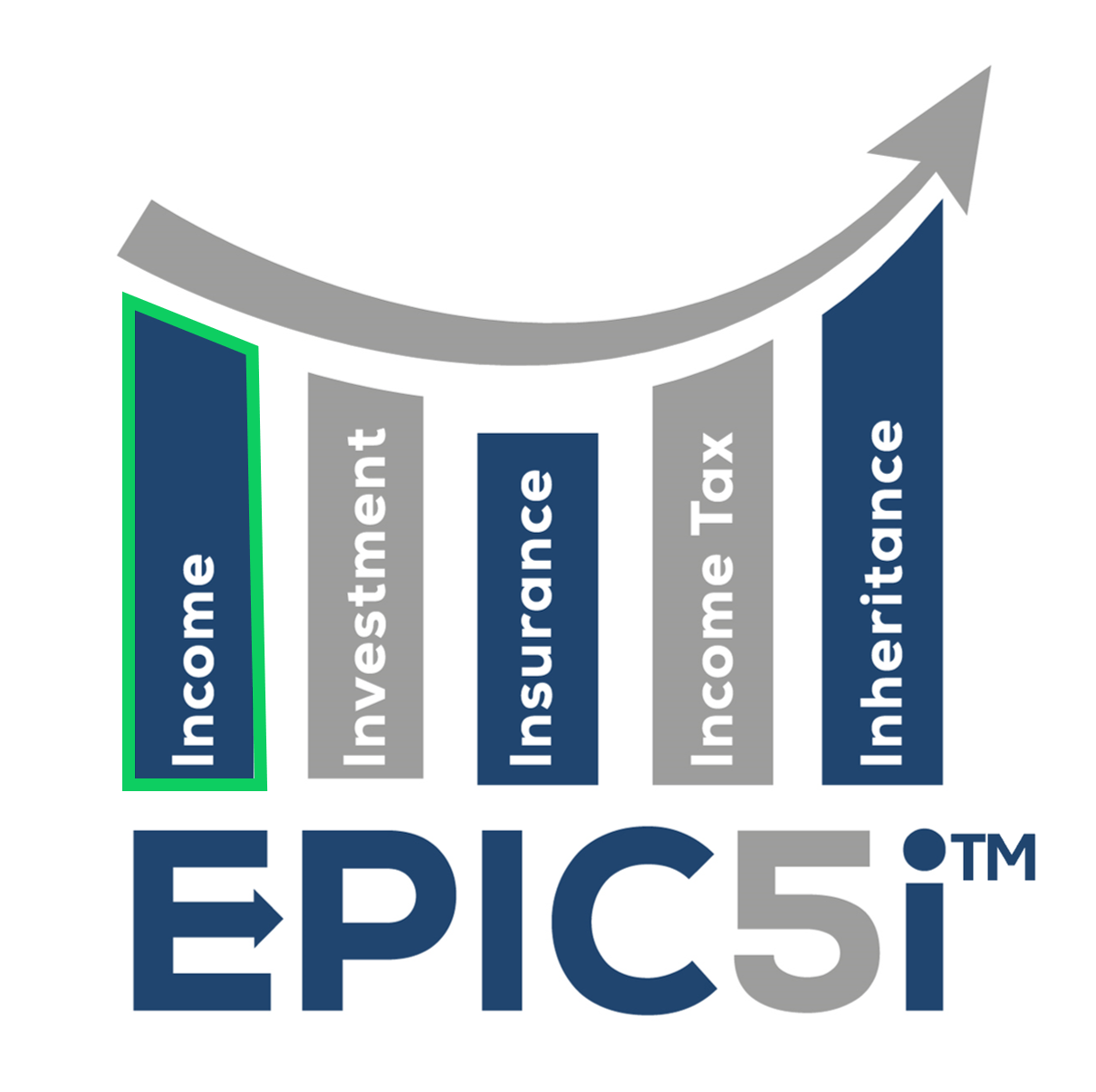 EPIC 5i TM - Income